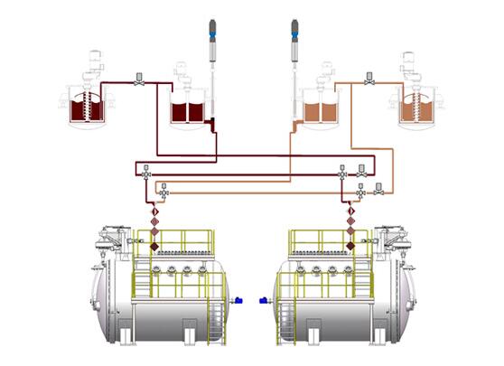 混料真空澆注/浸滲設備,全自動上料、自動備料,采用伺服驅動,由伺服軸控系統控制。金屬靜態混料,直接將材料按配比注射到每個線圈內,澆注罐采用加壓設計,澆注結束后進行加壓浸滲,提高產品質量,連續生產模式,提高生產效率。 混料真空澆注/浸滲設備,全自動上料、自動備料,采用伺服驅動,由伺服軸控系統控制。金屬靜態混料,直接將材料按配比注射到每個線圈內,澆注罐采用加壓設計,澆注結束后進行加壓浸滲,提高產品質量,連續生產模式,提高生產效率。